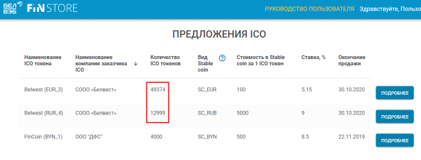 Доступные для приобретения токены на 3 ноября 2019 года